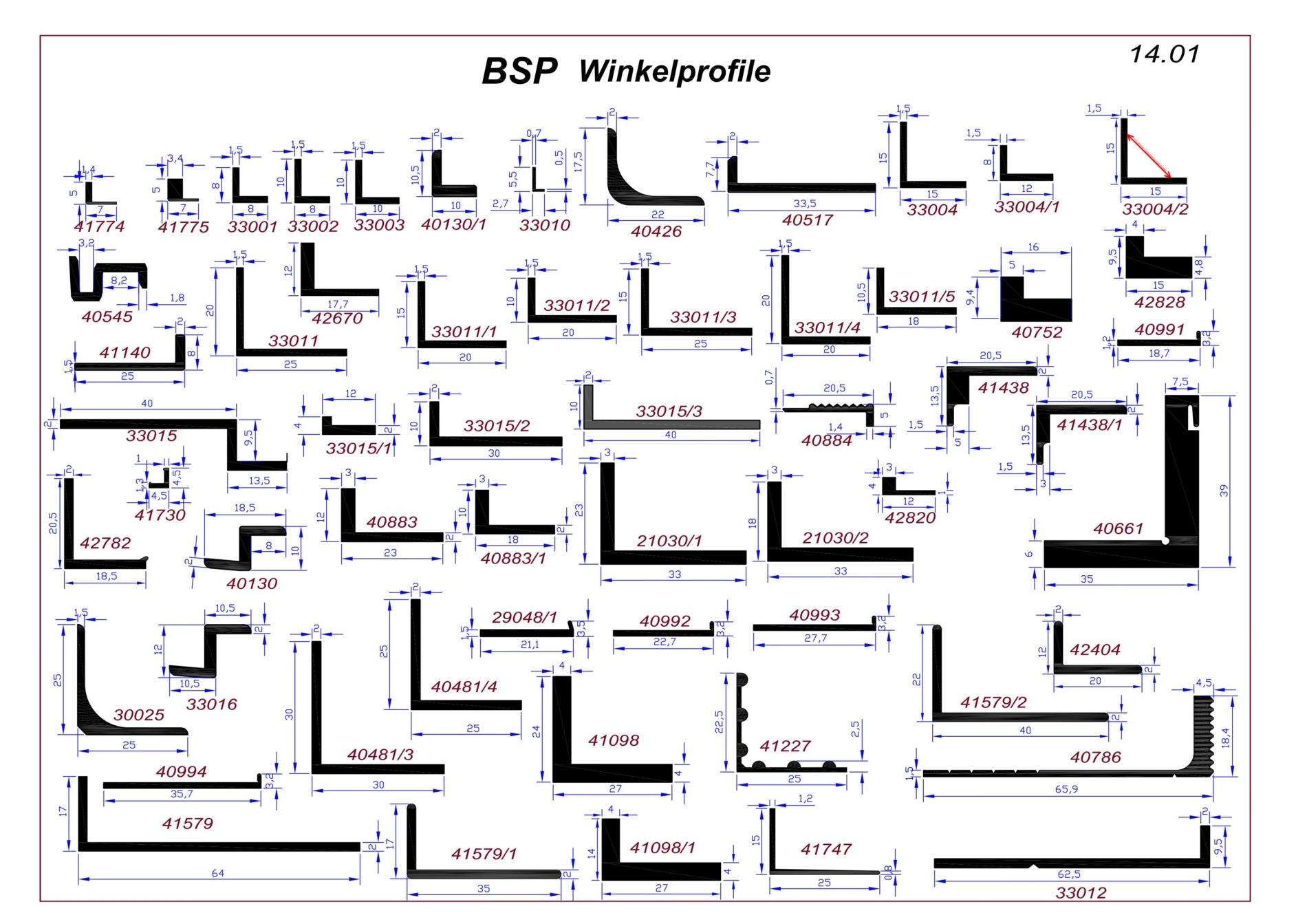 Hoekprofielen-voorbeeld